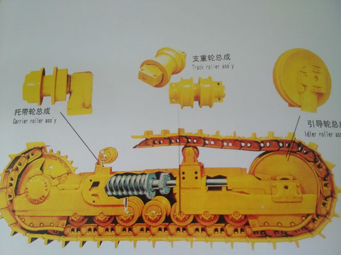 小型挖掘機四輪一帶